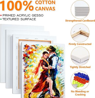 Custom Wooden Frame Stretched Canvas For Painting Home Hotel Restaurant Decorations